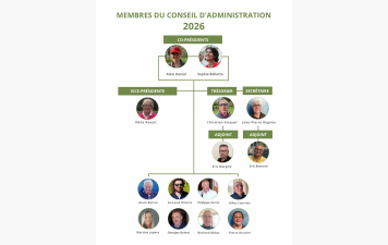 LE TROMBINOSCOPE DES MEMBRES DU BUREAU 2026
