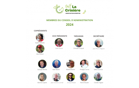 Composition du nouveau conseil d'administration de l'Association Sportive
